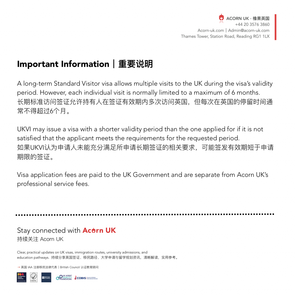 英国标准访问签证（UK Standard Visitor Visa）重要说明：签证有效期、每次停留时长及访问要求